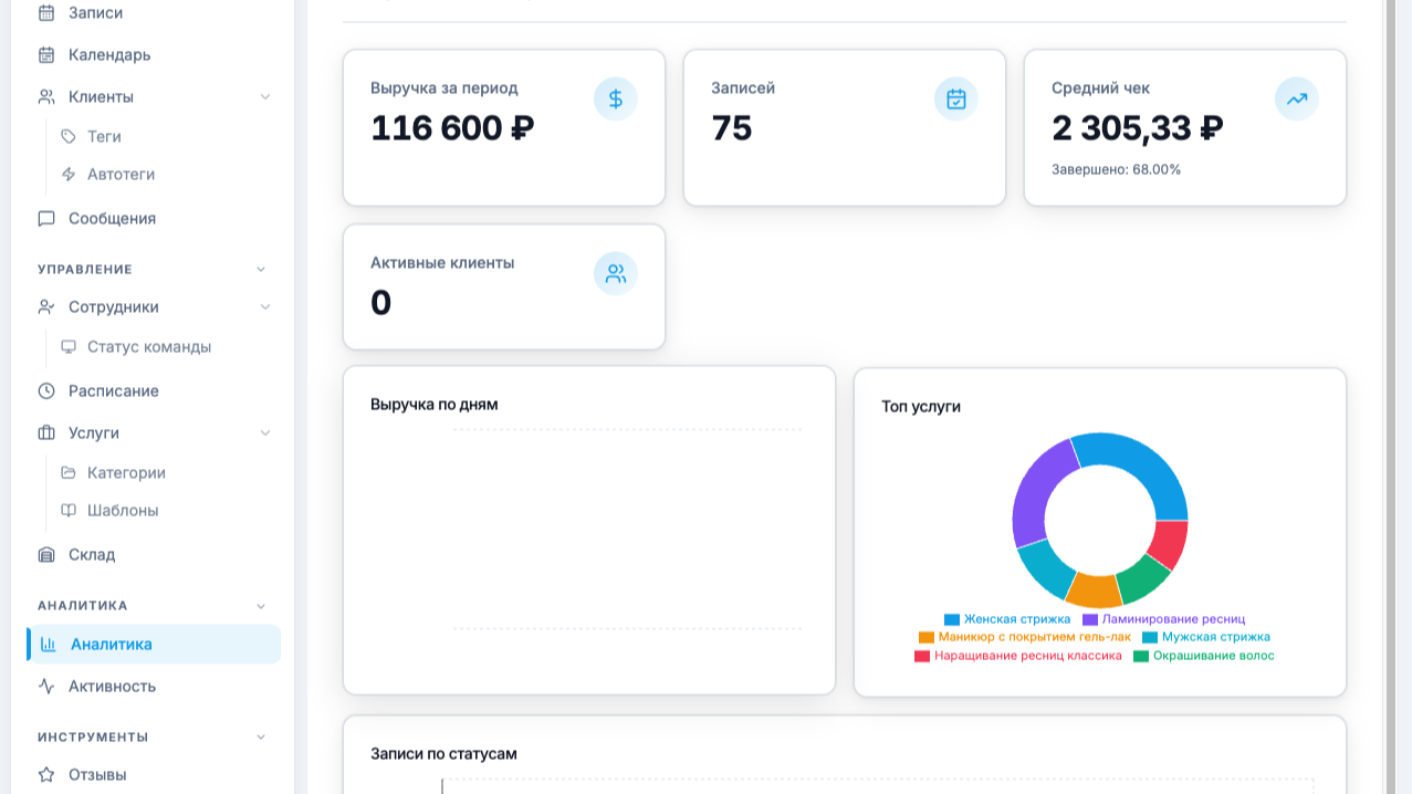 От журнала к системе: пошаговая автоматизация салона красоты